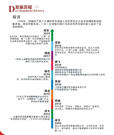 东莞市嘉辉农产品有限公司,剁辣椒厂家,小米辣,辣椒酱,剁椒,豆瓣酱,泡椒